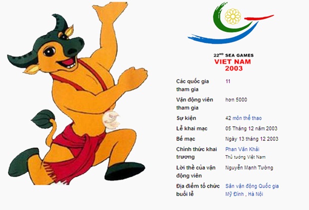 Năm 2003, Seagame được tổ chức ở Việt Nam với linh vật đại diện là chú trâu vàng segame-la-gi-cac-thong-tin-can-biet-ve-seagame