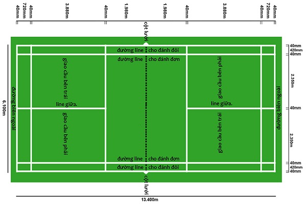 vach-tinh-diem-danh-don2